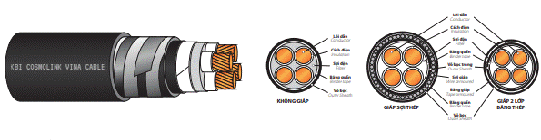 Cáp 4 lõi cách điện XLPE - Chi nhánh Hải Phòng - Công Ty TNHH Cáp Điện KBI Cosmolink Vina